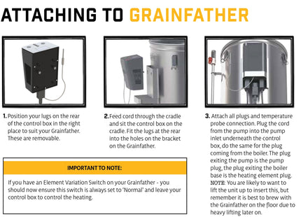 Grainfather G30 Control Box – US/CAD 120V